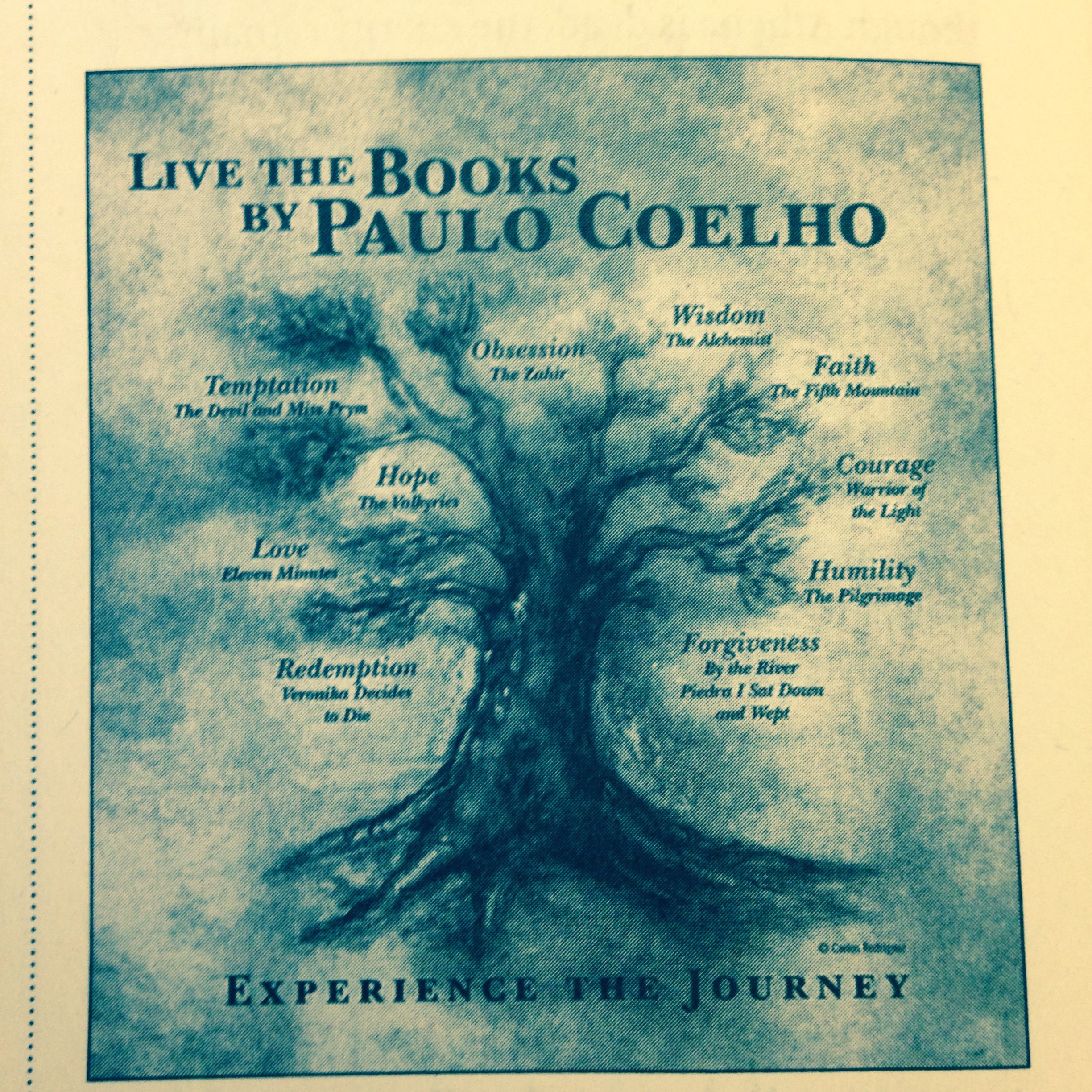 Book 356 The Witch Of Portobello Paulo Coelho Geoffwhaley Book 356 The Witch Of Portobello Paulo Coelho Geoffwhaley